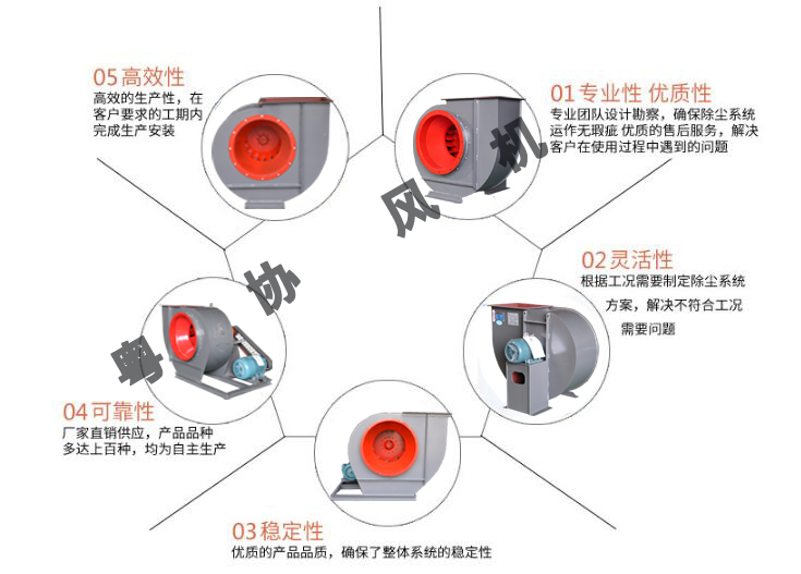 離心風(fēng)機(jī)廠家