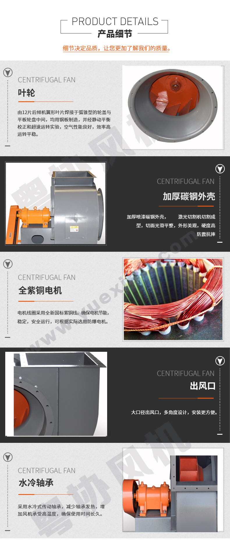 排塵離心風機